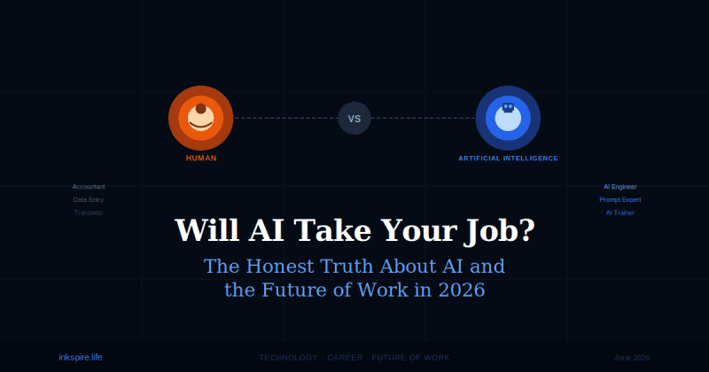 Will AI Take Your Job? The Honest Truth About AI and the Future of Work in 2026